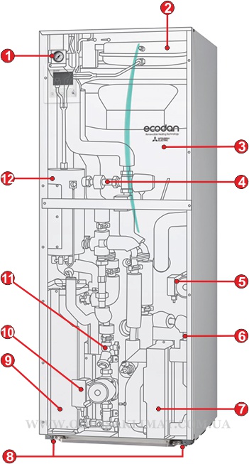 Mitsubishi Electric Ecodan схема внутреннего блока