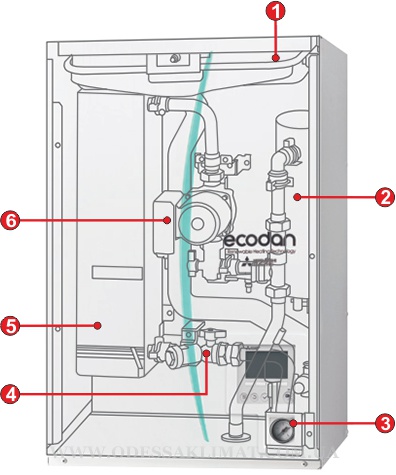 Mitsubishi Electric Ecodan схема внутреннего блока