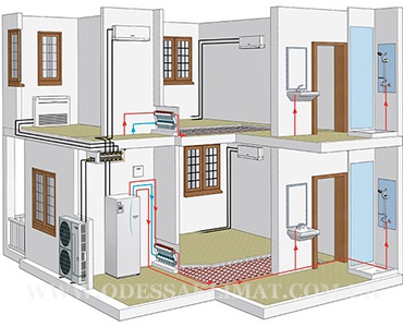 Mitsubishi Electric система отопления теплового насоса