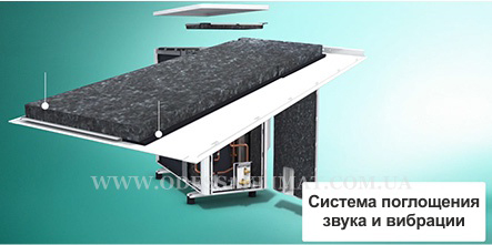 Vaillant VWL тихий режим