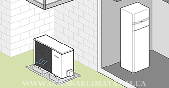 Vaillant uniTOWER VWL