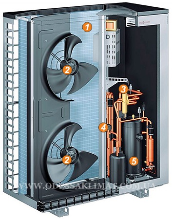 Viessmann наружный блок