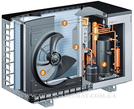 Viessmann наружный блок
