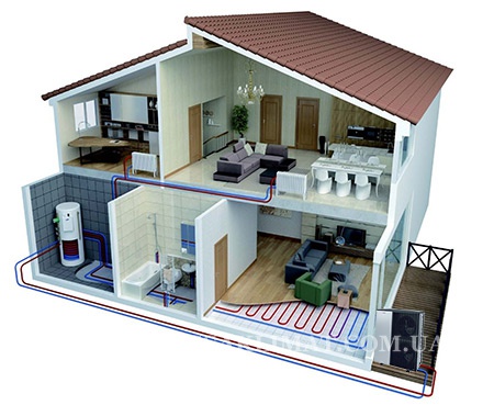 Viessmann тепловой насос схема подключения