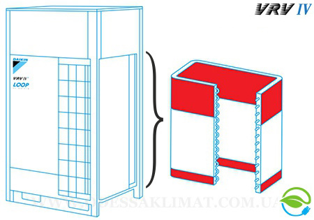 Daikin VRV 4 увеличенный теплообменник Daikin VRV 4 увеличенный теплообменник
