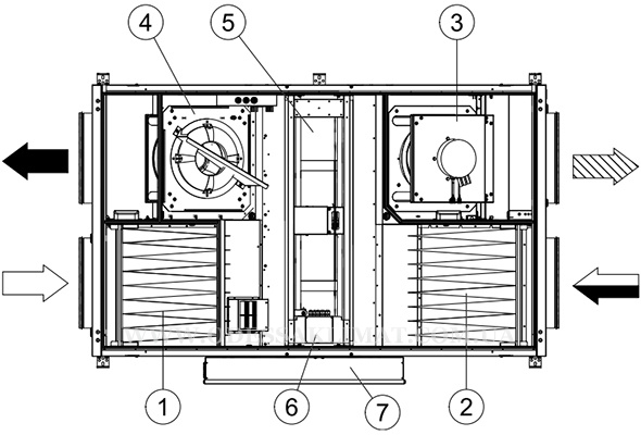 Systemair Topvex FR03 EL-R-CAV взгляд изнутри