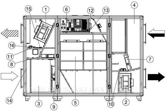 Systemair Topvex SC06 EL-R-CAV взгляд изнутри