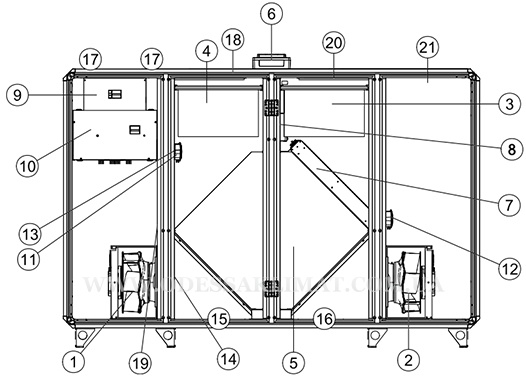 Systemair Topvex TC взгляд изнутри