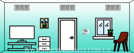 Вентиляция Vaillant
