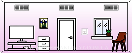 Вентиляция Vents