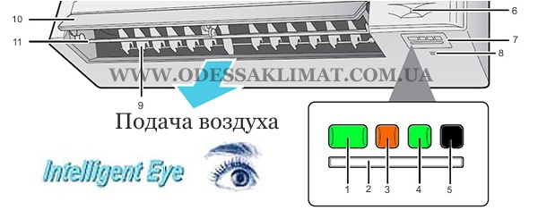 Daikin Stylish