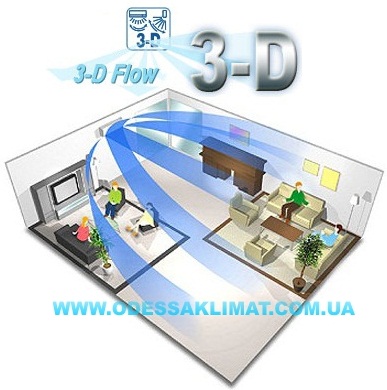 3 - D flow