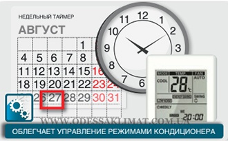Fujitsu timer