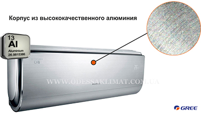 Gree алюминиевый корпус Gree алюминиевый корпус