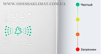 LG цветовой индикатор LG цветовой индикатор