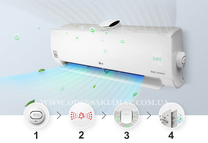 LG Индикатор PM 1.0 LG Индикатор PM 1.0