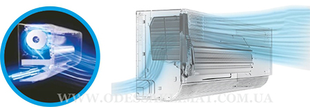 Midea Fresh air Midea Fresh air