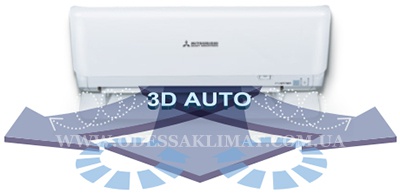 Mitsubishi Heavy 3-d flow