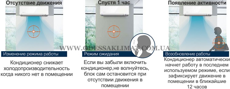 Mitsubishi Heavy датчик движения