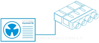 Канальный кондиционер Установка канальных кондиционеров