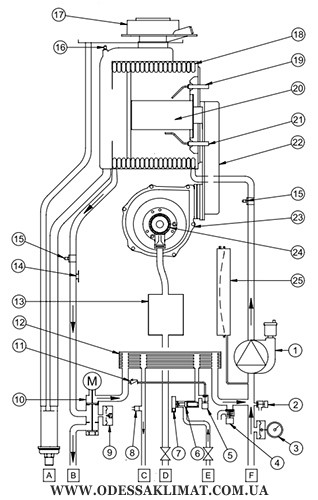 Baxi LUNA Duo-tec E Схема Baxi LUNA Duo-tec E Схема