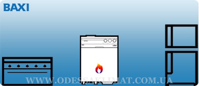 Напольный газовый котел Baxi