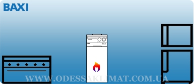 Напольный газовый котел Baxi