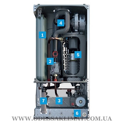 Bosch Condens 2500