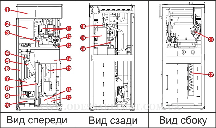 Heiztechnik схема котла