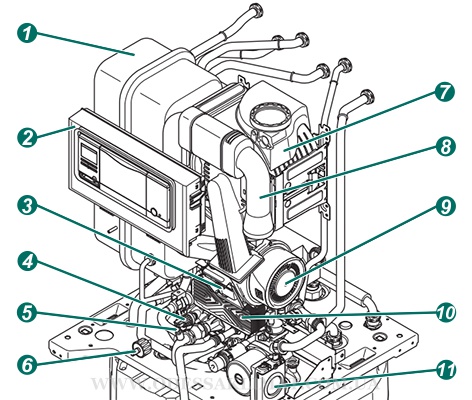 Vaillant гидромодуль