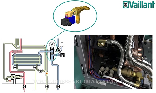 Vaillant система автоматической подпитки Vaillant система автоматической подпитки