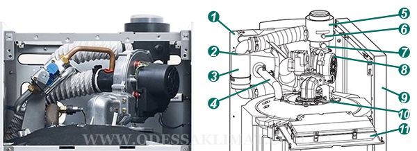 Vaillant гидромодуль