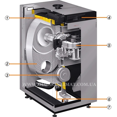 Viessmann компоненты Viessmann компоненты