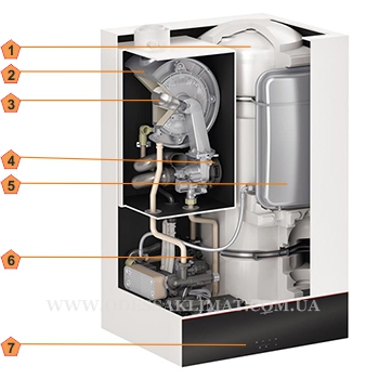 Viessmann взгляд изнутри