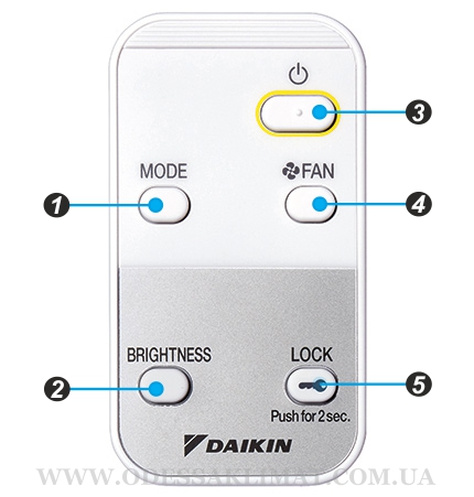 Daikin MC55W пульт дистанционного управления Daikin MC55W пульт дистанционного управления